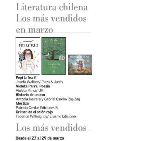 Literatura chilena, los más vendidos en marzo