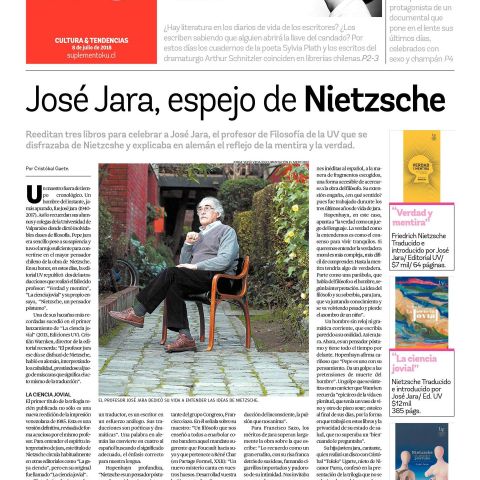 José Jara, espejo de Nietzsche